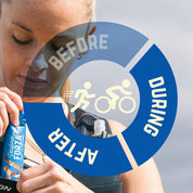 Forza Protein Bar Apricot, Almonds & Fennel - SHORT BEST by DATE (13/09/2025)**