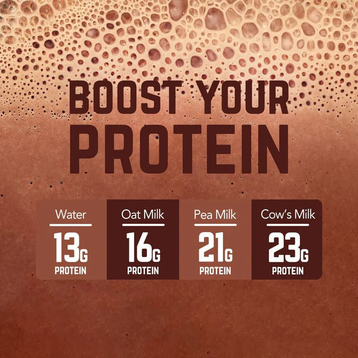 Nova - Recovery Protein Shake Banana, Cocoa & Maca super blend