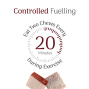 Amaro Energy Chews