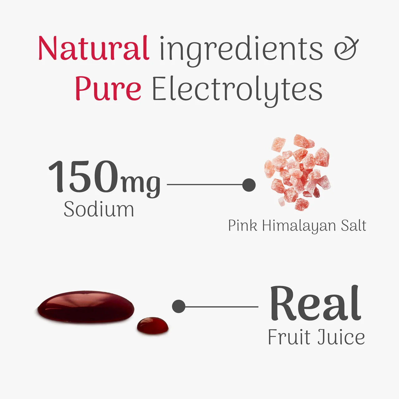 Rosso - Natural Energy Gel