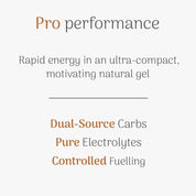 Doppio – Natural Caffeine Energy Gel (BBD - 31/07/2026)