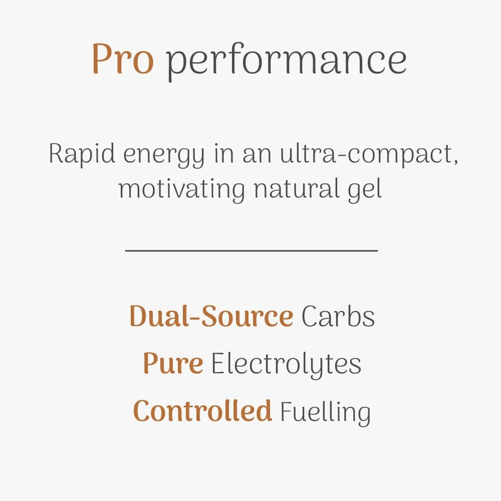 Doppio – Natural Caffeine Energy Gel (BBD - 31/07/2026)