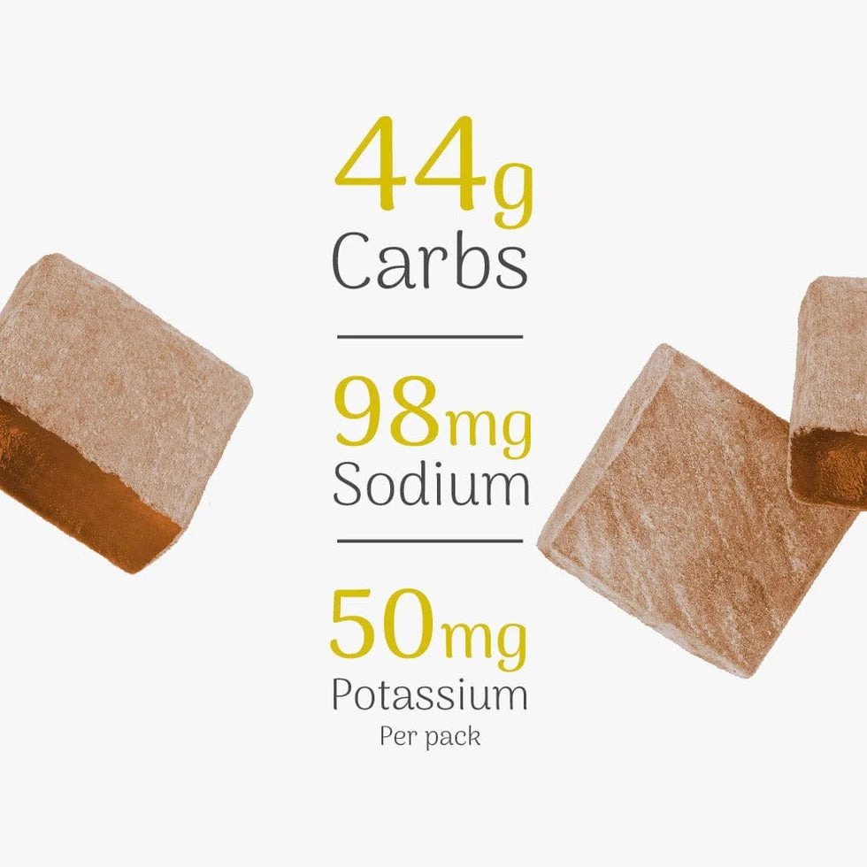 Mela_natural_energy_chews_nutritional_information.webp