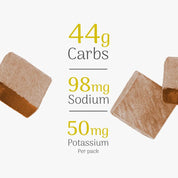Mela Energy Chews