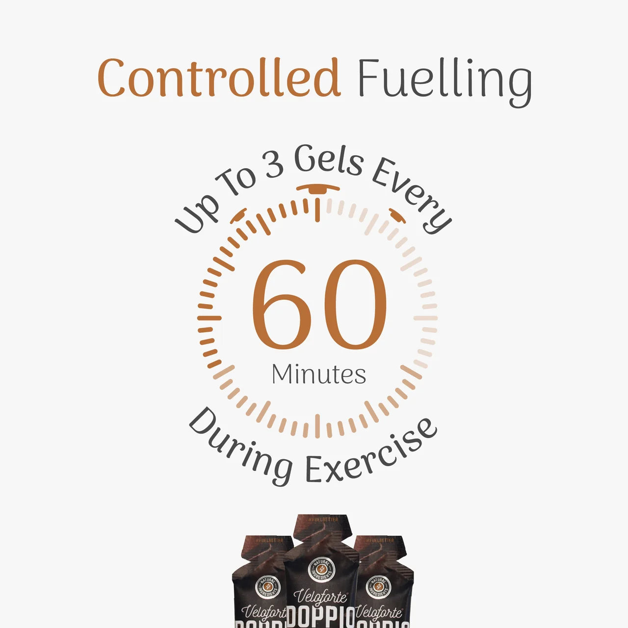 Doppio – Natural Caffeine Energy Gel (BBD - 31/07/2026)
