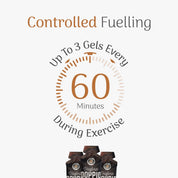 Doppio – Natural Caffeine Energy Gel (BBD - 31/07/2026)