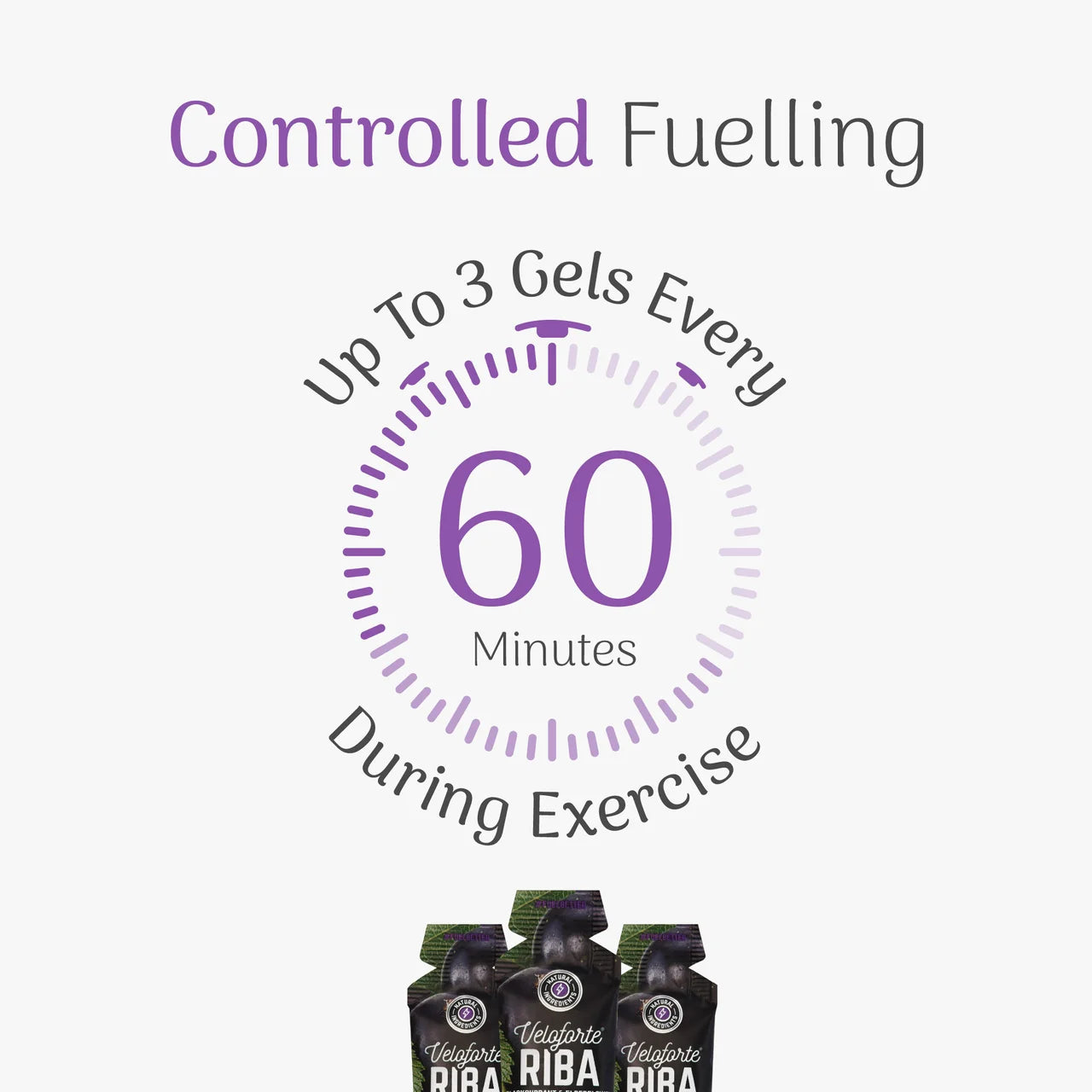 Riba - Natural Energy Gel