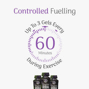 Riba - Natural Energy Gel
