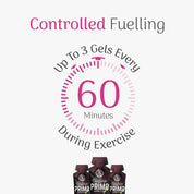Primo – Natural Energy Gel