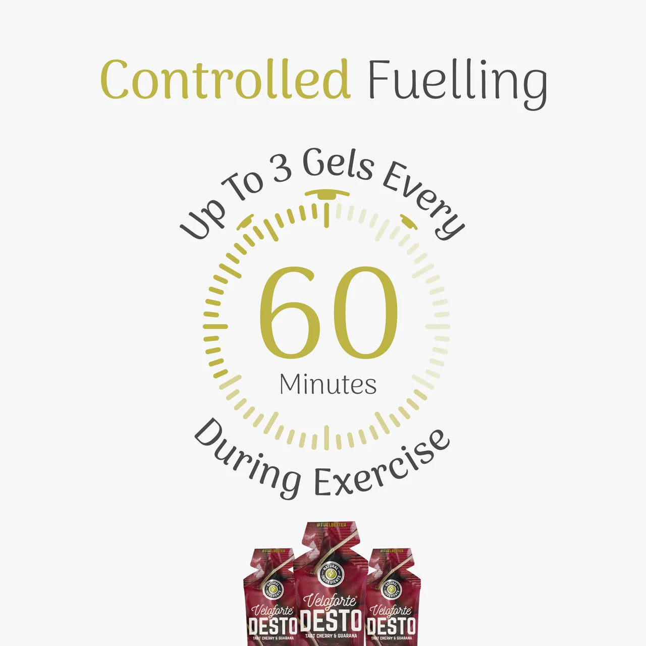 Desto Natural Energy Gel with Caffeine (BBD - 31/10/2026)