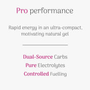 Primo – Natural Energy Gel