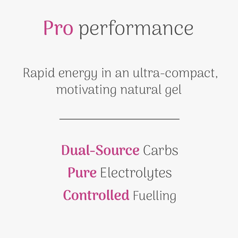 Primo – Natural Energy Gel