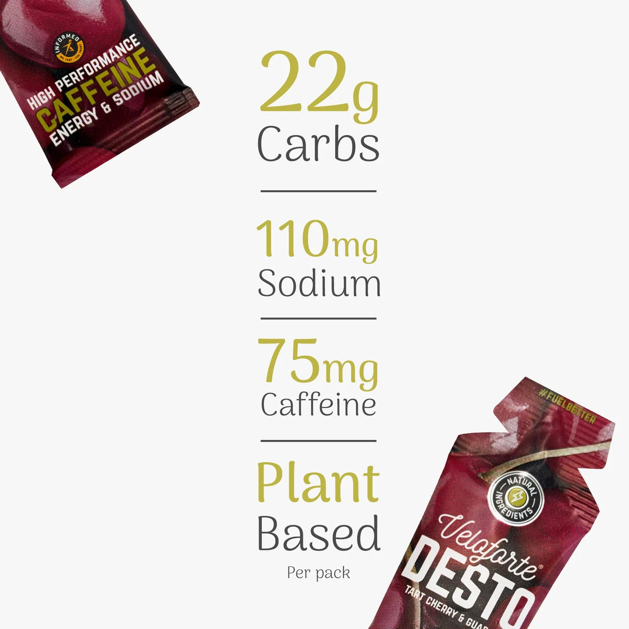 desto_energy_gel_key_info.webp