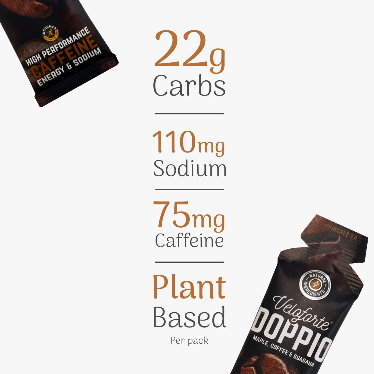 doppio_energy_ge_key_info.webp