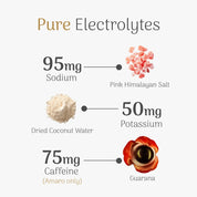 Mixed Energy Chews
