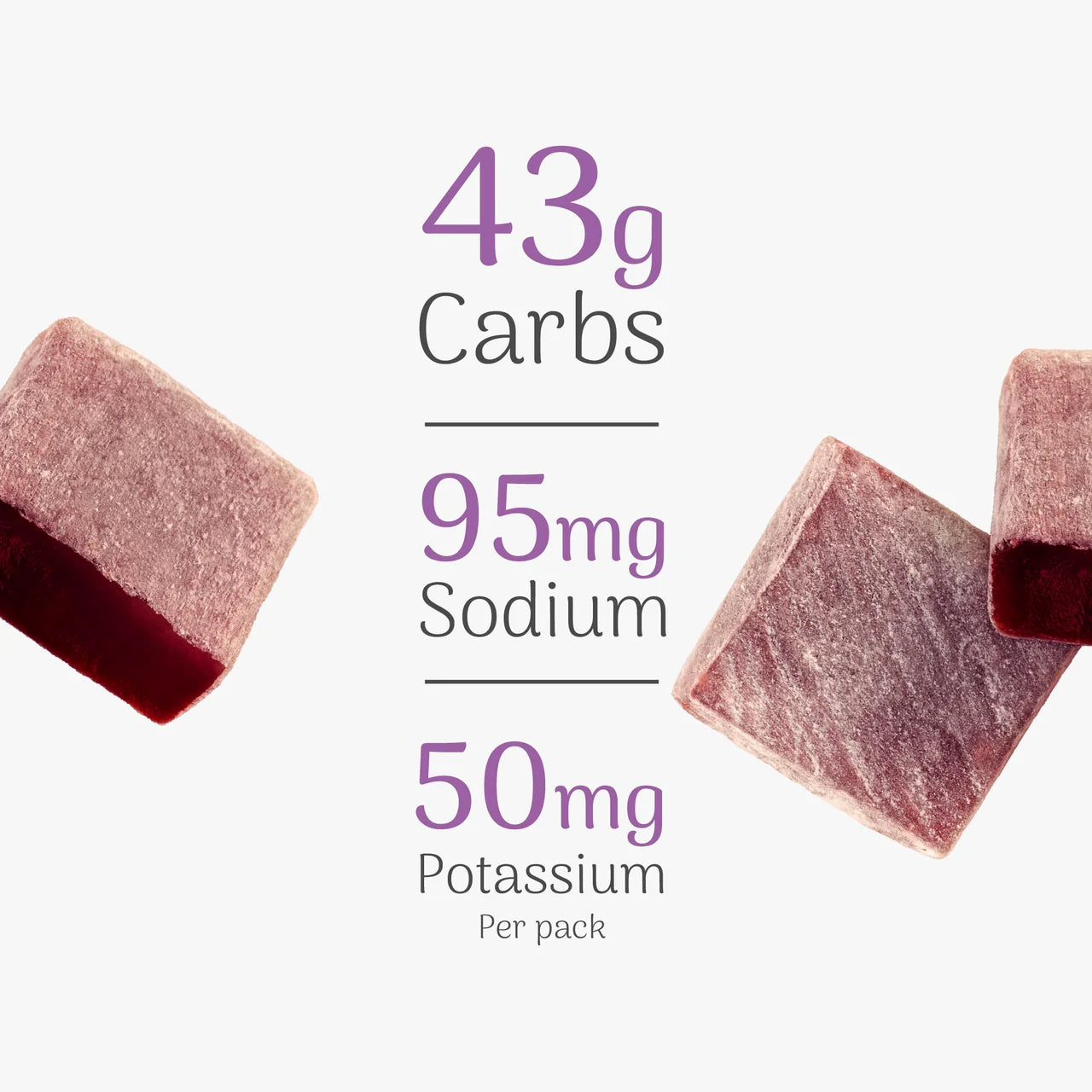 nero_energy_chews_key_info.webp