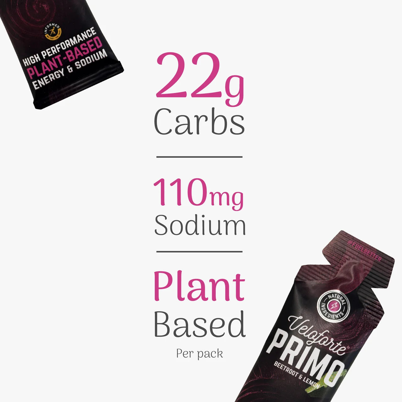 primo_energy_gel_key_info.webp