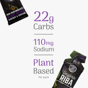 Riba - Natural Energy Gel
