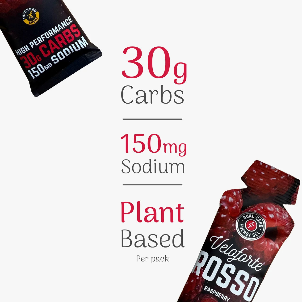 rosso_energy_gel_information_ab3d87f6-a33b-43c8-8fcc-54c7e4656ed8.webp