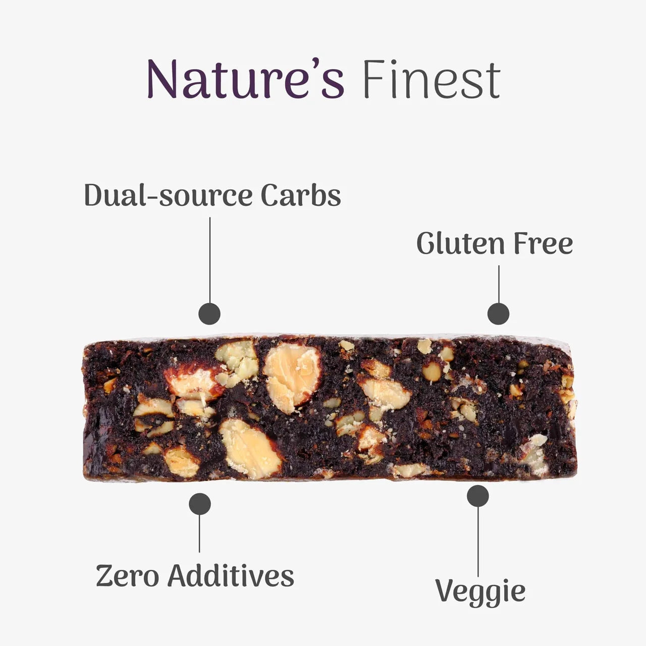 Ciocco Energy Bar Dates, Almonds & Cocoa (BBD - 04/11/2026)