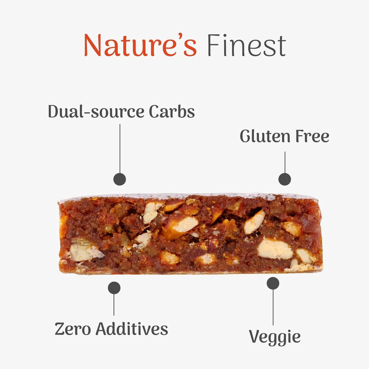 Classico Natural Energy Bar (BBD - 03/11/2026)