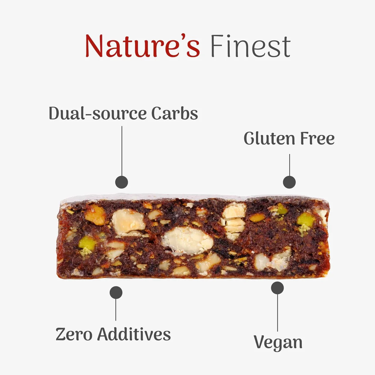 Di Bosco Natural Energy Bar (BBD - 16/10/2026)