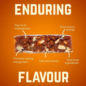 Endurance Performance Pack