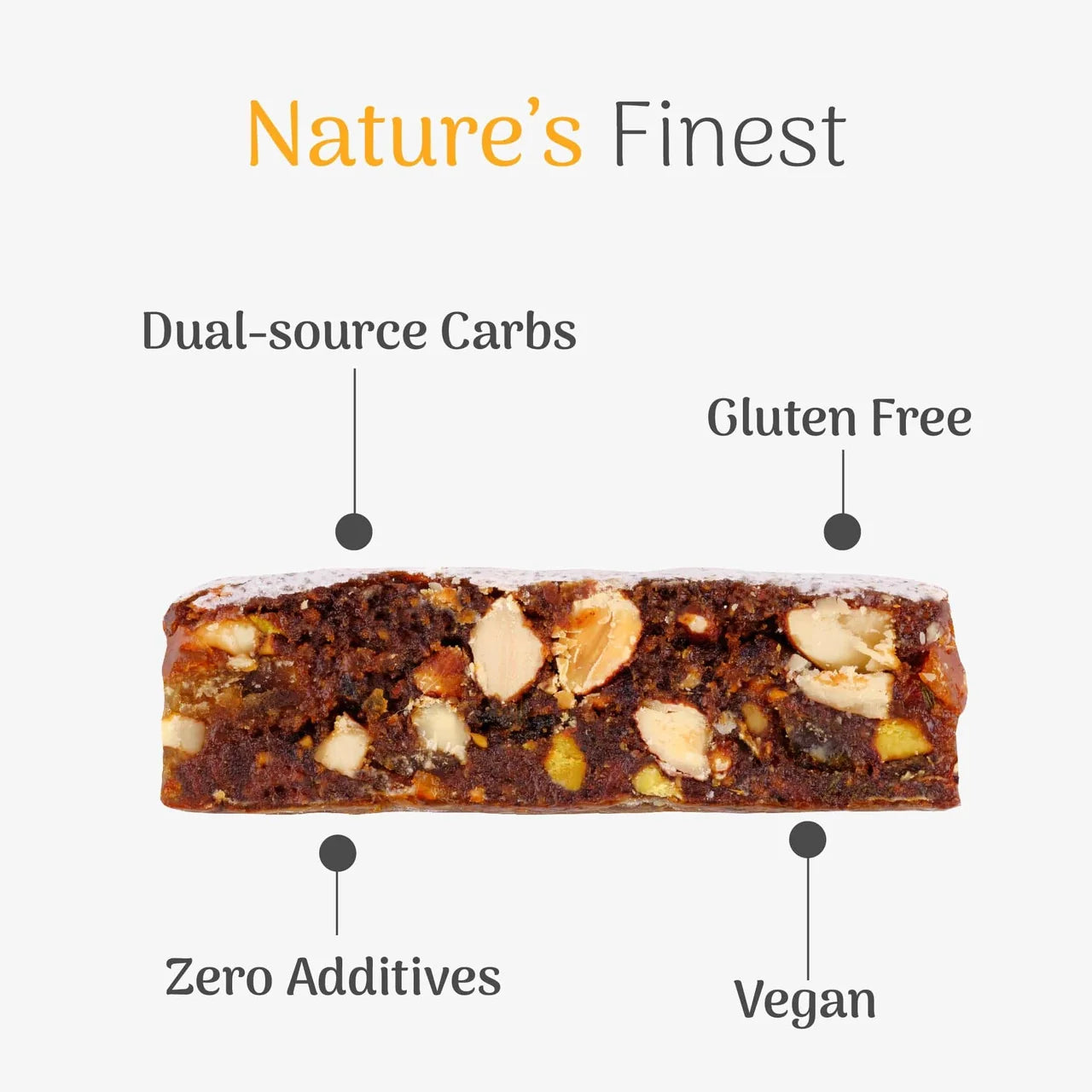 Zenzero Natural Energy Bar