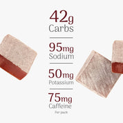 Amaro Energy Chews