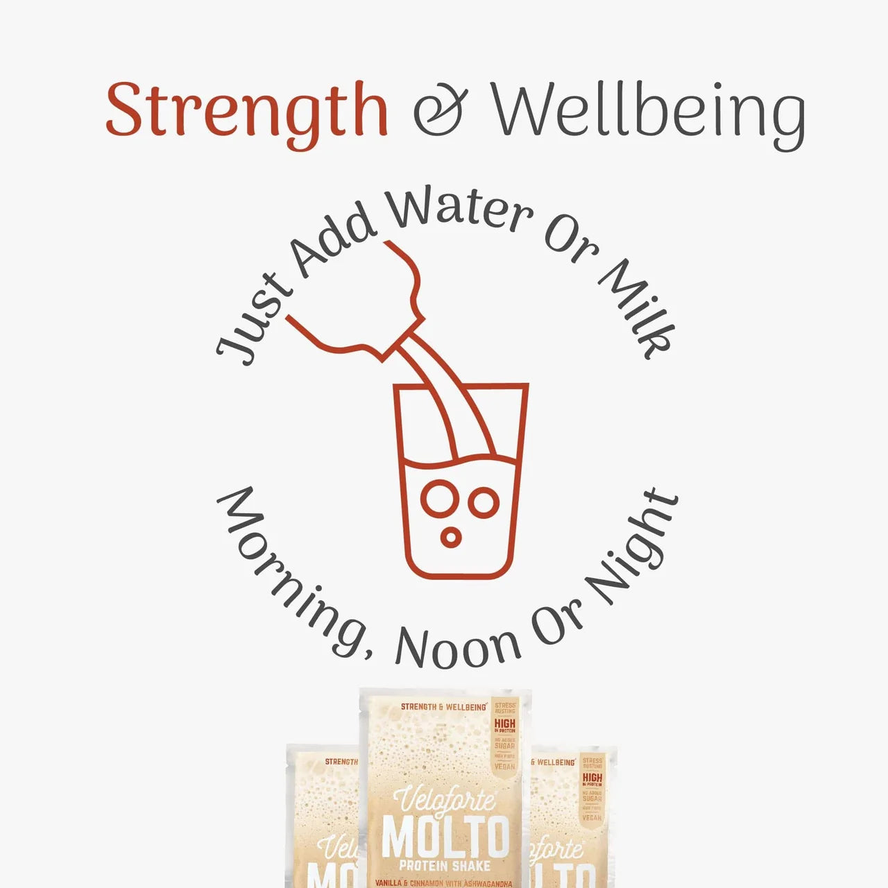 Molto - High Protein Pawder
