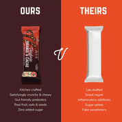 Orange & Cacao